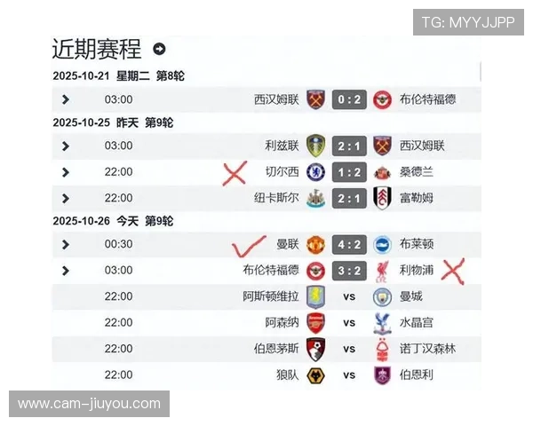 迪亚斯铁树开花扳平比分,打入个人近四年多来英超首球